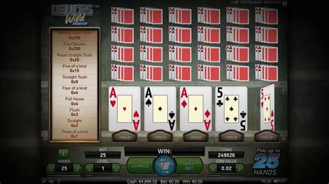 deuces wild double up|Deuces Wild Double Up .
